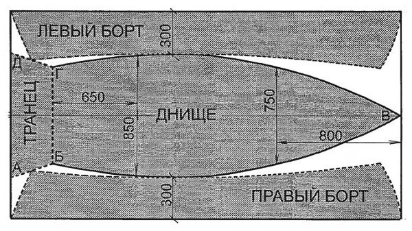 Как сделать деревянную лодку своими руками: пошаговое руководство к действию Как сделать лодку своими руками: дерево и фанера — лучшие друзья рыбака