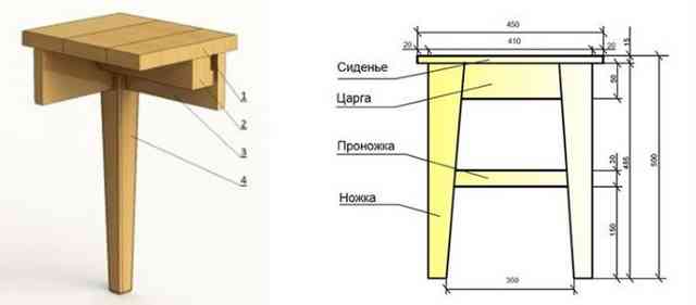 Поделки из дерева своими руками: фото, схемы, для начинающих Изделия из дерева своими руками. Что сделать на продажу, для дома, сада, детей. Чертежи, фото