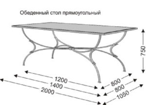 Столы из профильной трубы и дерева: как сделать своими руками