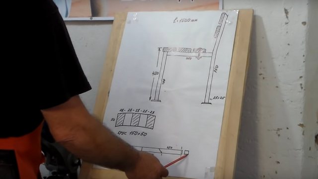 Как сделать садовую лавочку из профильной трубы своими руками