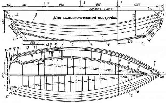 Как сделать деревянную лодку своими руками: пошаговое руководство к действию Как сделать деревянную лодку своими руками: пошаговое руководство к действию