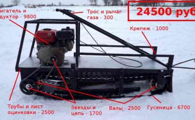 Мототолкач своими руками: инструкция и фото сборки «мотособаки»