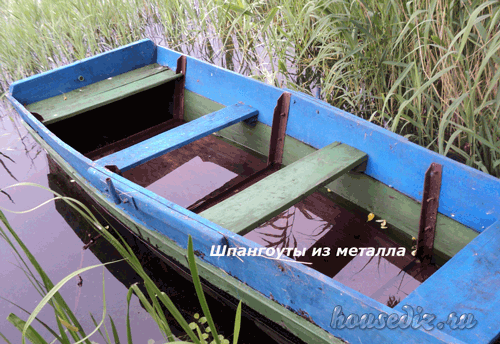 Металлические шпангоуты Шпангоуты из металла