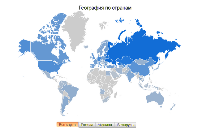 Map 3 Опрос №3 — Как стать лучшим сайтом самоделок!?