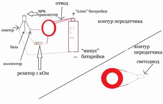 besprovodnaya-peredacha-elektroenergii-printsip-deystviya4