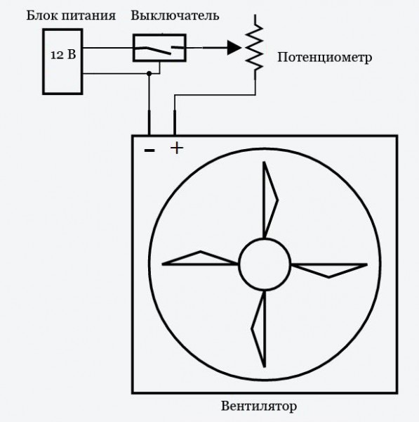 delaem-svoimi-rukami-magnitnuyu-meshalku6