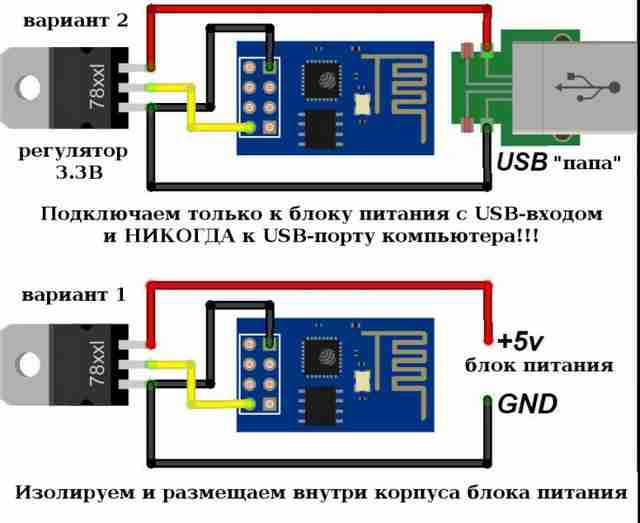 Как сделать свой собственный динамический DNS-сервер kak-sdelat-besplatnyiy-dinamicheskiy-dns-server13