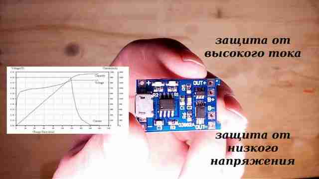 kak-sdelat-powerbank-iz-starogo-akkumulyatora-telefona28
