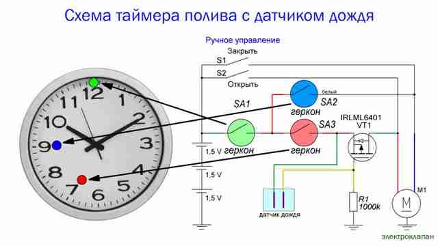 СХЕМА
