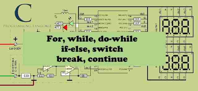 Циклы, условный оператор, switch, break, continue