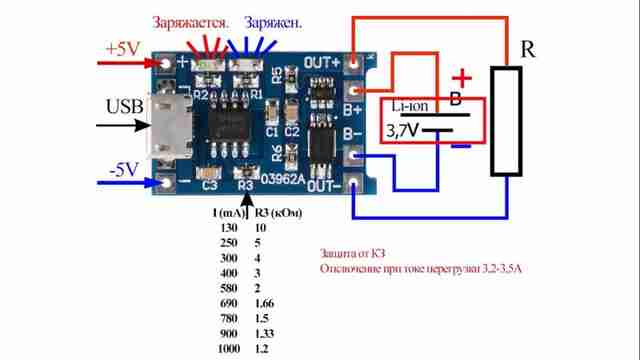 Модуль для литиевых аккумуляторов на базе TP4056 Модуль для литиевых аккумуляторов на базе TP4056