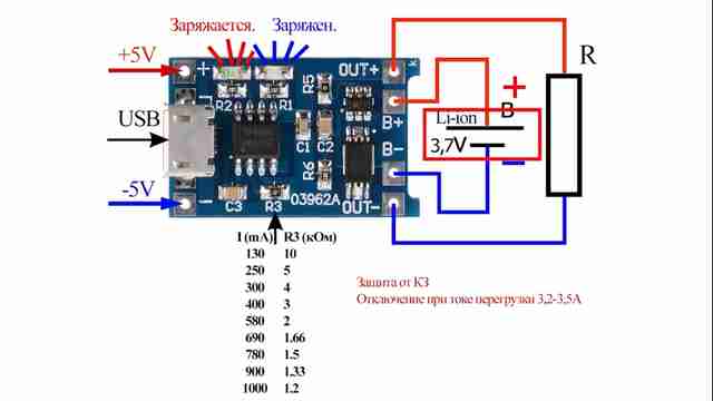Модуль для литиевых аккумуляторов на базе TP4056 Модуль для литиевых аккумуляторов на базе TP4056