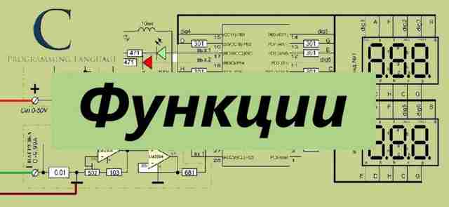 Теория программирования — функции