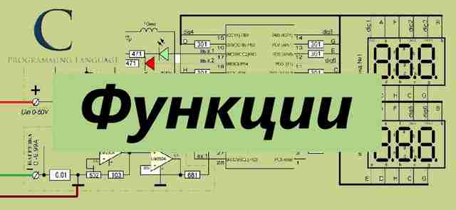 Теория программирования — функции