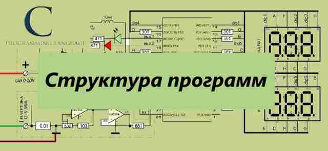 Теория программирования - структура программ