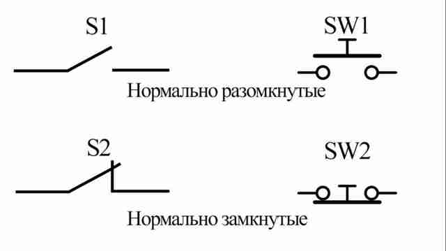 ЛикБез кнопки и переключатели