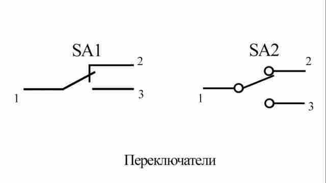 ЛикБез кнопки и переключатели