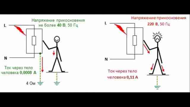Как читать электрические принципиальные схемы