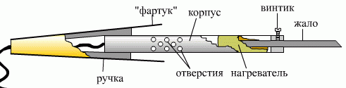 ЛикБез выбор паяльника