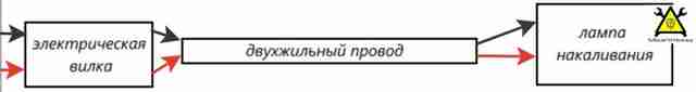 Программирование Arduino урок 10 — подключение реле