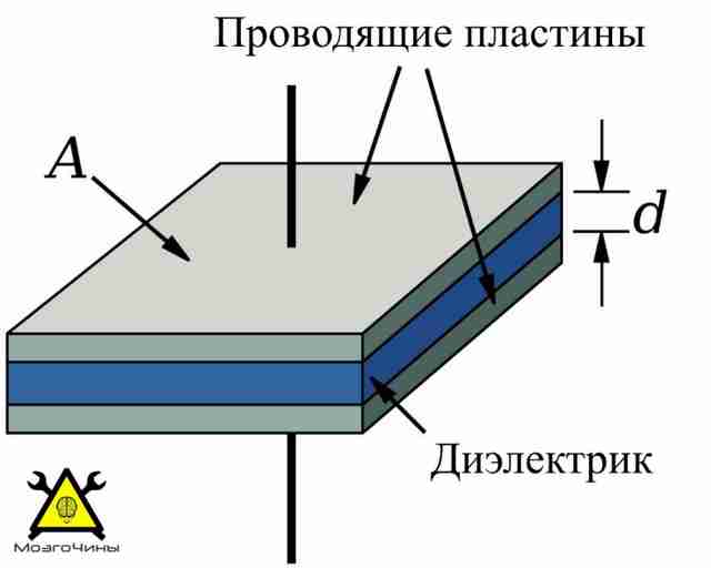 Измеряем ёмкость конденсатора при помощи Arduino своими руками