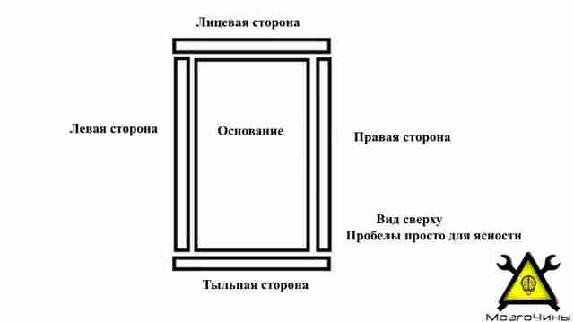 Посмотрите, насколько просто изготовить самодельный корпус для электронной самоделки своими руками