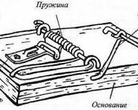 Игрушечный автомобиль из мышеловки своими руками