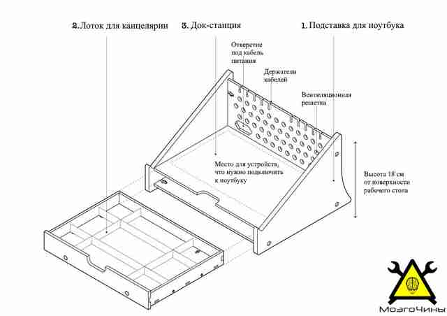Настольный органайзер для ноутбука своими руками