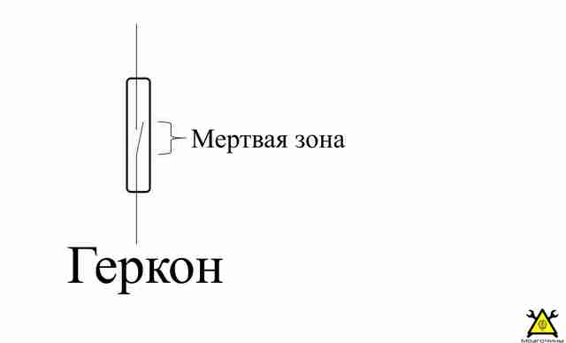 Как сделать индикатор уровня воды своими руками
