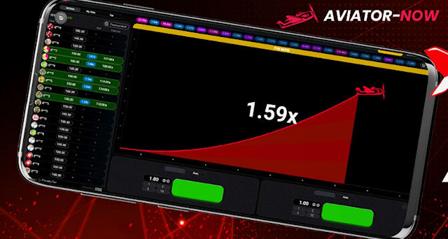 Как удачно взлететь: стратегии игры в Aviator