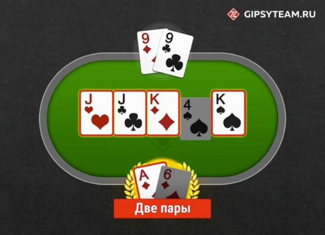 Какие комбинации есть в покере и как их собирать?