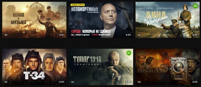 Сила человеческого духа в кино о войне