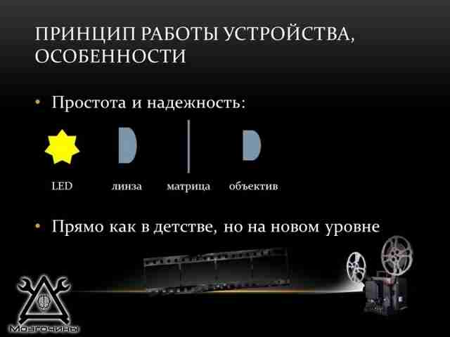 Слайд5