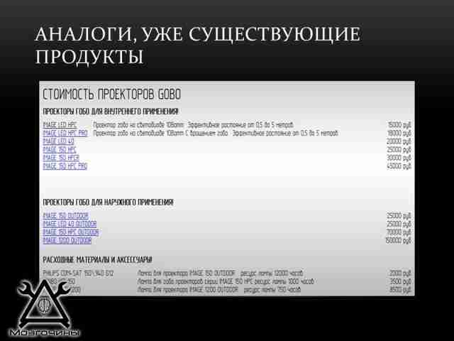 Слайд7